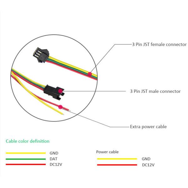 Rgb Flexible 5050 LED Strip Individually Addressable 60 144 Led Pixel