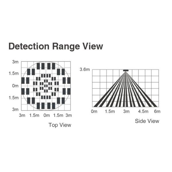 Tuya Motion Detection Pir Sensor Detector Wifi Movement Sensor Smart Life App Wireless Home Security System