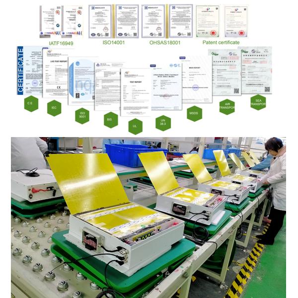 Customized 48V 100Ah 200Ah Energy Storage Battery Rechargeable Power Wall Lithium Ion Battery 5kWh 10kWh for Home Power Backup