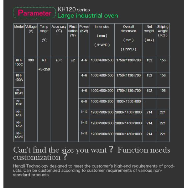 1200mm Industrial Composite Curing Oven 7.2kw Dry Fish Drying Curing Ovens