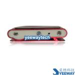 2.0-inch Screen MP4 Player - 4G $23