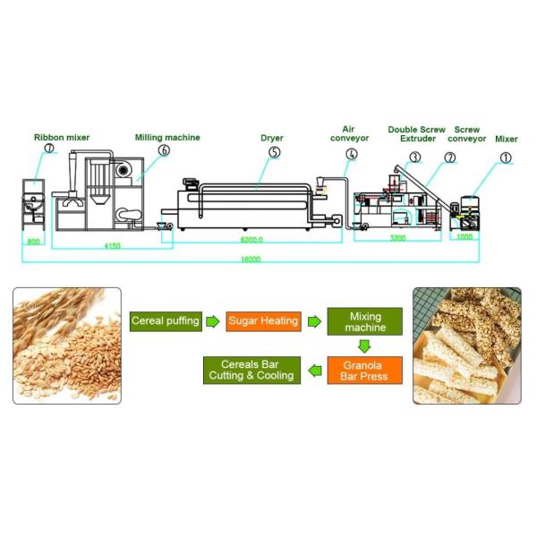  NUTRITIONAL RICE POWDER PROCESSING LINE BABY RICE POWDER MAKING MACHINE