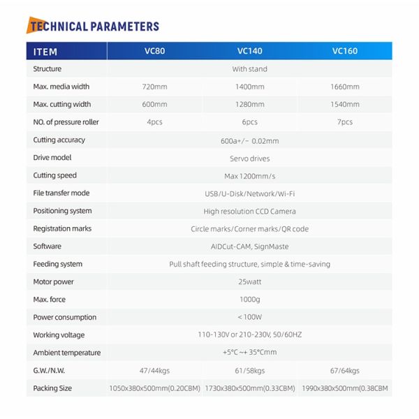 Self Adhesive Vinyl Plotter Vinyl Sticker Cutting Automatic Contour Cutter Plotter VC160