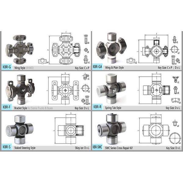 Universal Joint Size _2