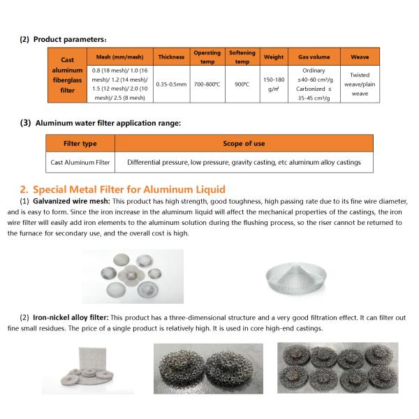 High Filter Rating Woven Wire Mesh Filter Cap for Precise Filtration