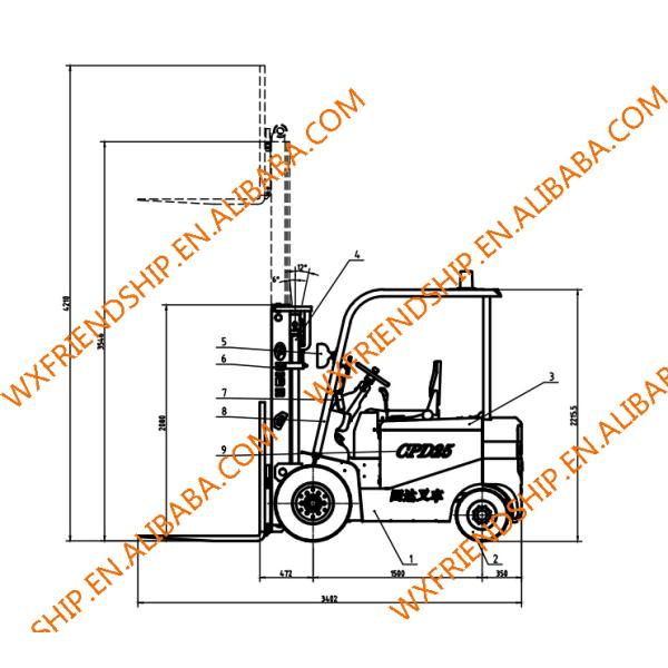 Electric fork-lift truck CPD30