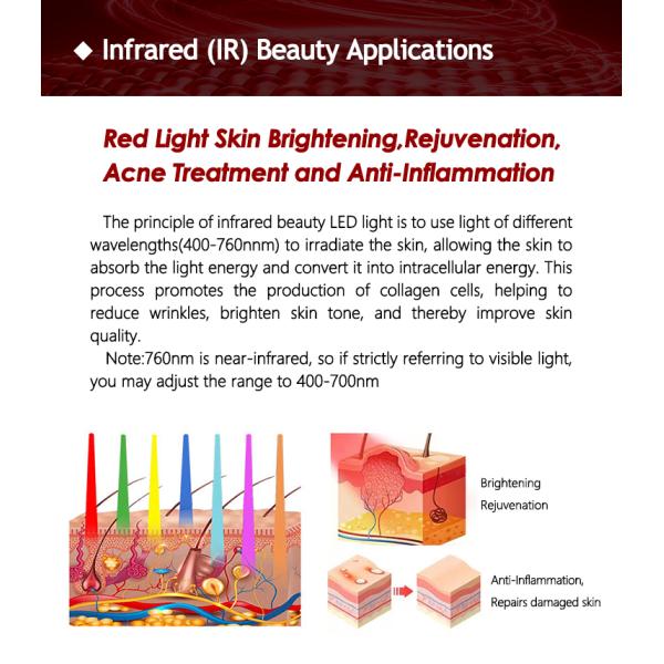 UV Deep Red and IR Face Mask Two-Sided FPC Flexible Soft PCB Circuit Board Processing Patch Beauty Mask LED Light Board