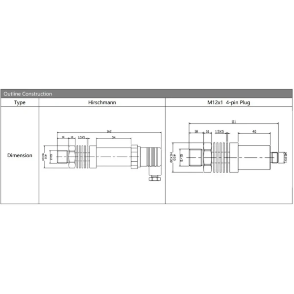 hengtong 4-20mA Pressure Transmitter Transducer for Industrial High Temperature Environments