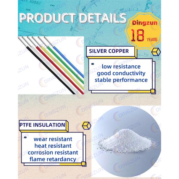 HEAT 260 UL1570 PTFE High Temperature Wire 15 AWG For Lighting