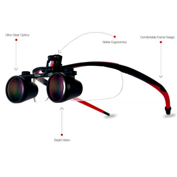 Ergonomic Dental Binocular Loupes Surgical Eye Loupes Adjustable