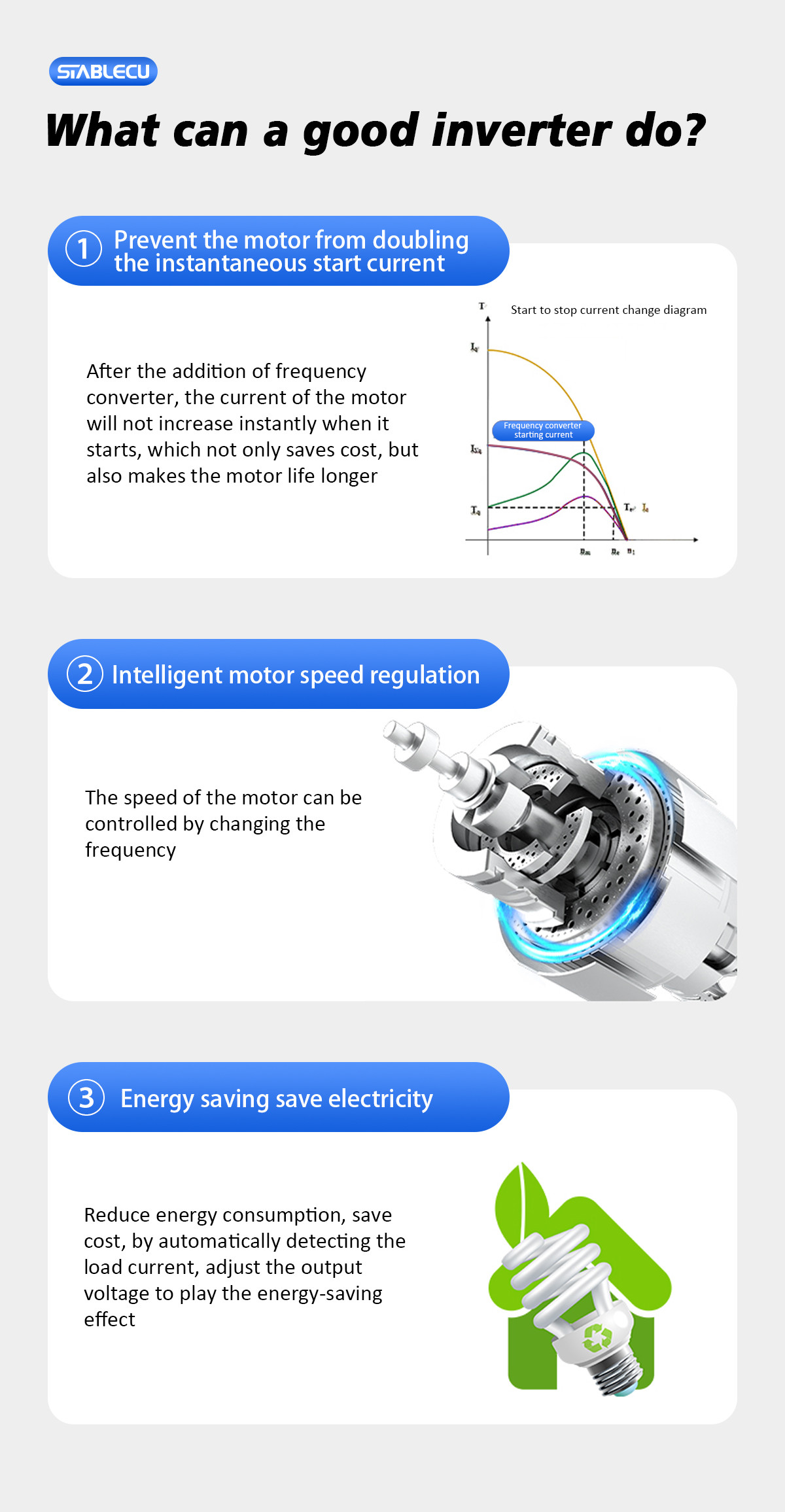 300HZ 11KW 15KW 30KW Motor Drive Frequency Inverter Triple Output Type