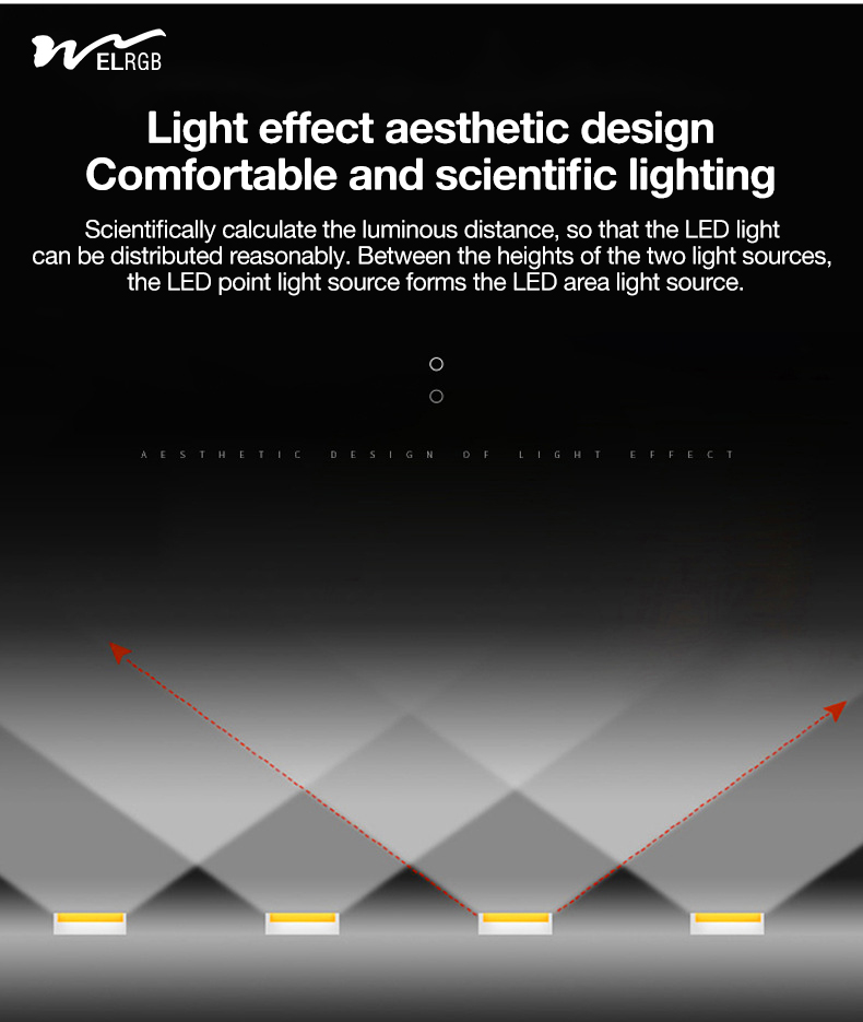 12/24v Low-Voltage Linear Light Strip Led Strip Light Led Light Flexible Tube Direct