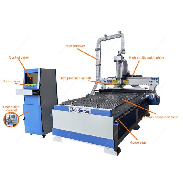 1700KG Weight Wood Carving CNC Router with Horizontal Boring and Drilling Functions