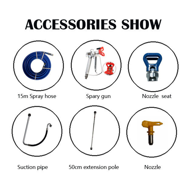 Commercial Airless Paint Sprayer Gun For Varnish PT5500A 2.51L /Min Latex Paint Sprayer