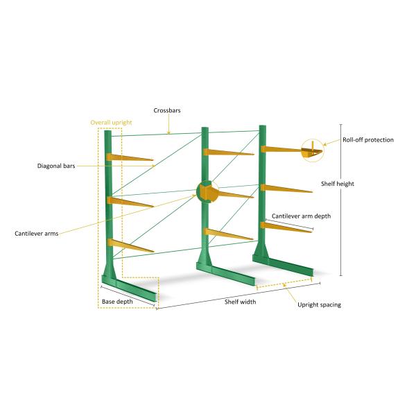 Multiple Configurations Cantilever Metal Rack With Instant Accessibility and Selectivity