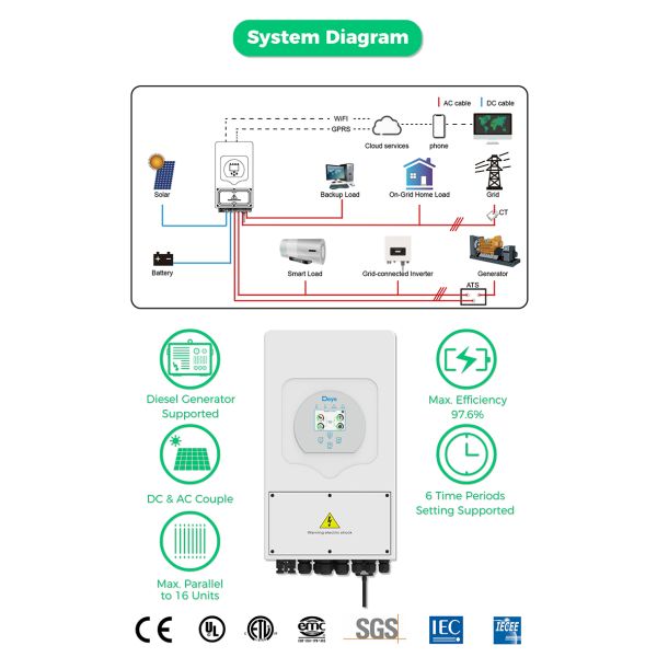IN STOCK Smart Solar Charger Converter Single Phase Three Phase 5KW Power Inverter Deye 5KW Hybrid Inverter
