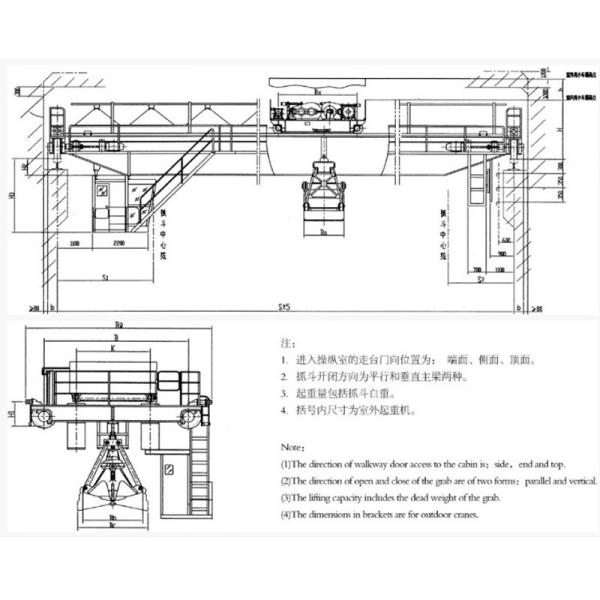 ODM 25 Ton Ceiling Mounted Double Girder Overhead Crane