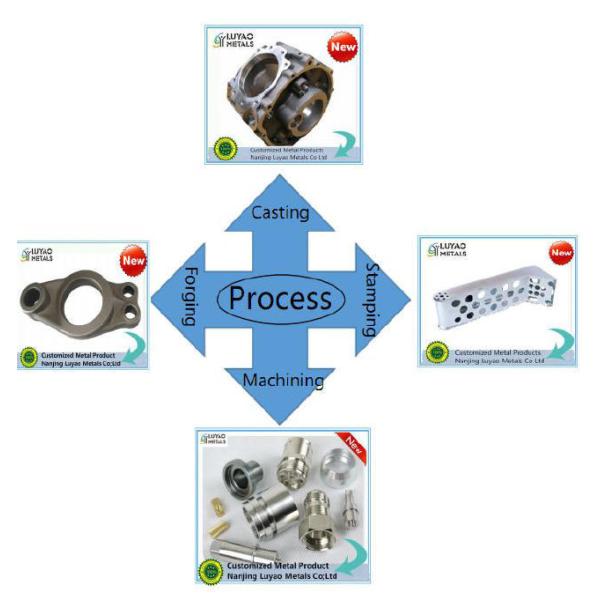 Precision machined metal components
