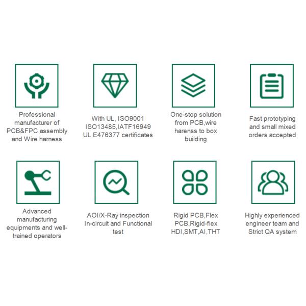 China and Cambodia PCB manufacturer Turnkey PCB Assembly Service ROHS /UL