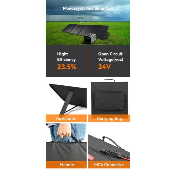 156.75mmx156.75mm Cell 18V 100w Portable Solar Panel Kit For On The Go Charging