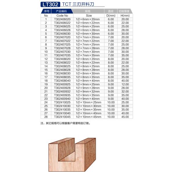 LT302-TCT三刃开料刀 (2).jpg