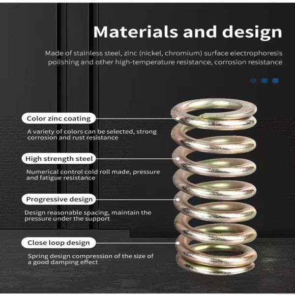 Music Wire Compression Spring High Cycle Life Custom Spring Rate Small Batch