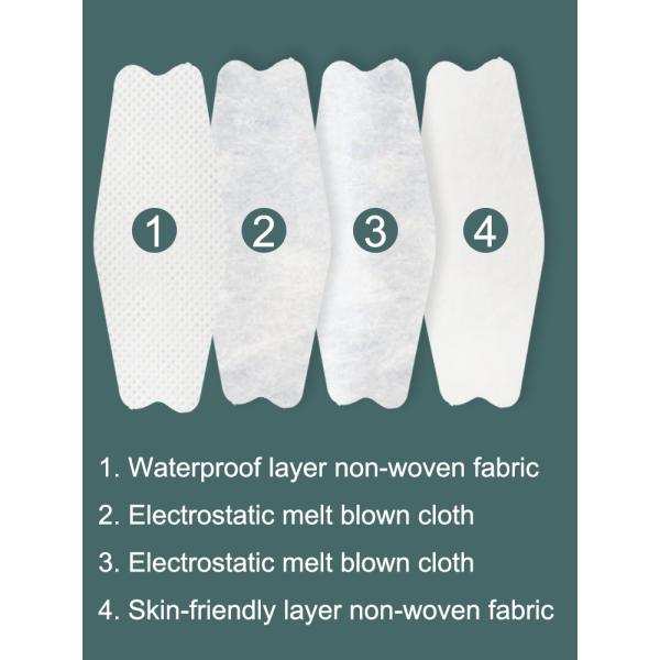 4 Layer fish Shape Face Mask Particulate Respirators Custom Logo