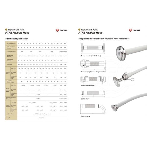 Compression Molding PTFE Lined Pipe Fittings 100mm Flanged Coupling Type