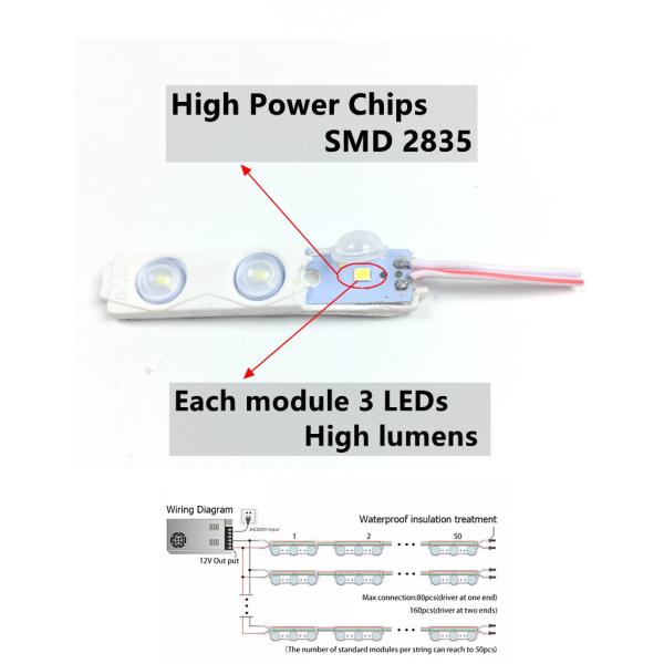 150mm DC12V Ip67 Led Module 2835 Lifespan 50000h Home Decoration Use
