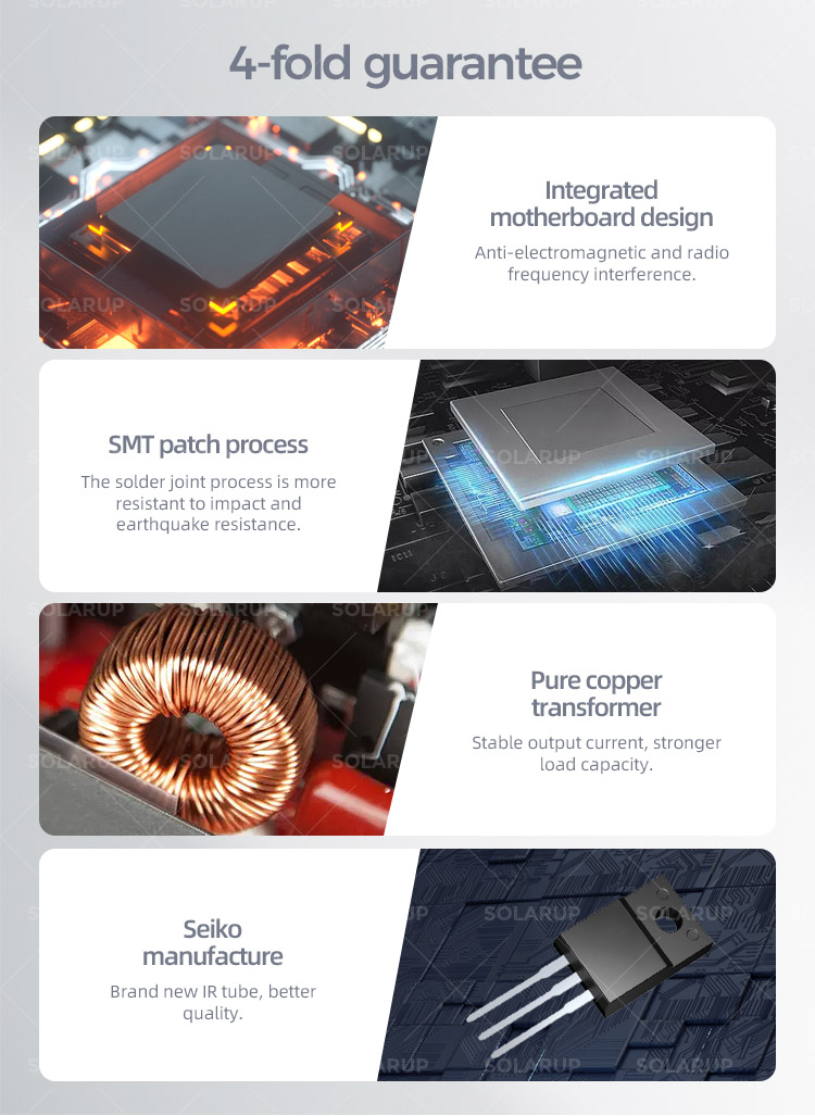 Manufacturer Low Price Solar Inverter Hybrid Oem Wholesale Price Small Custom Reasonable Price China Solar Inverter