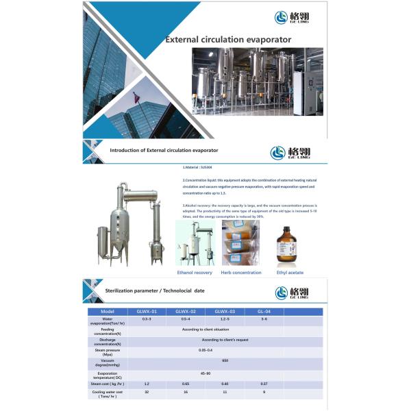10-100kw External Circulation Evaporator For Solvent Concentration Ethanol Recovery