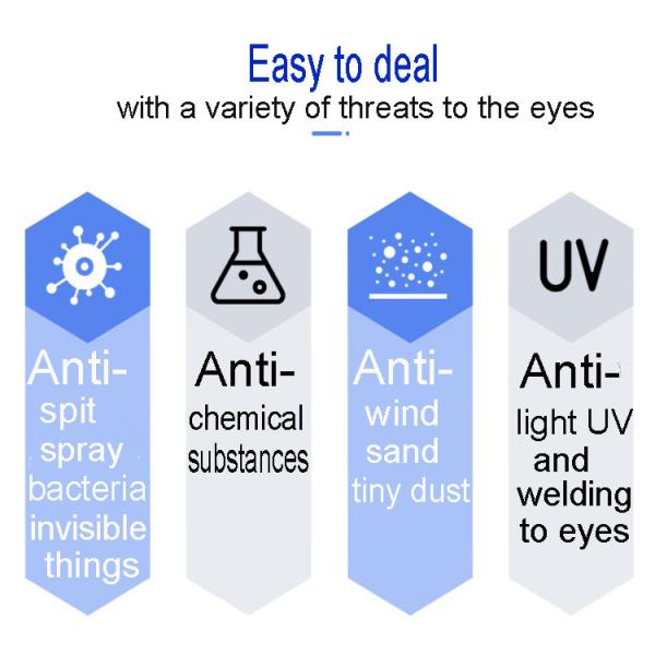 Safety Medical Goggles Protective surgery Safety Glasses wearing with myopia lens together