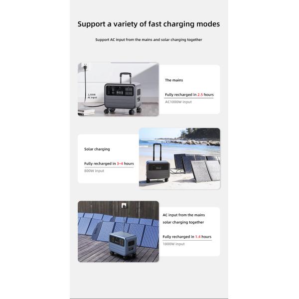 Lithium Iron Battery Accessories Solar Charging Portable Power Station 2000W