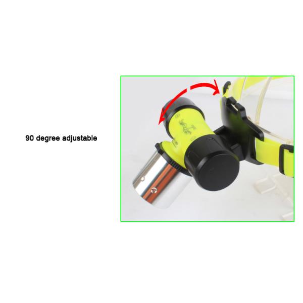 GD31 T6 High Power aluminum dive flashlight