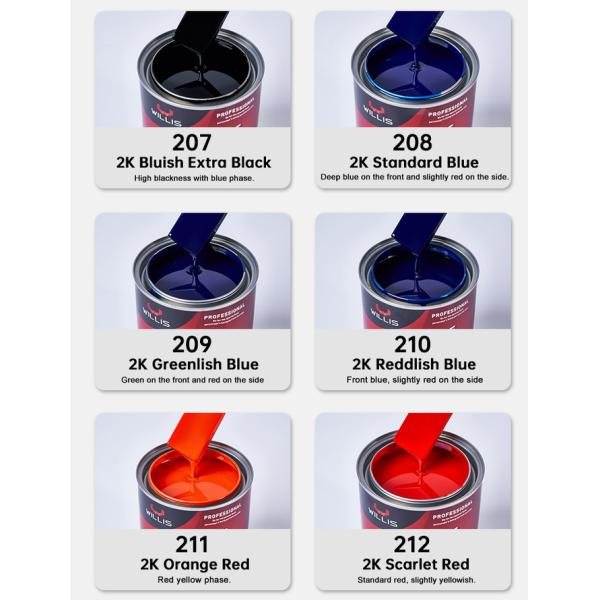 2K Purple Paint With Acrylic Resin And Spray Application For Automotive Repair,Provide Clear Coat,Hardener, Thinner, Pearl Paint,Silver Paint, 2K/1K