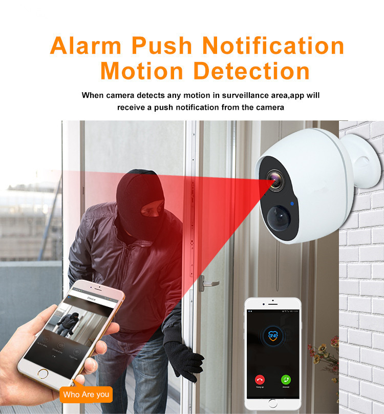 Ultra Low Power Camera With Body Sensor Two Way Audio Mini Indoor Outdoor Wireless Camera