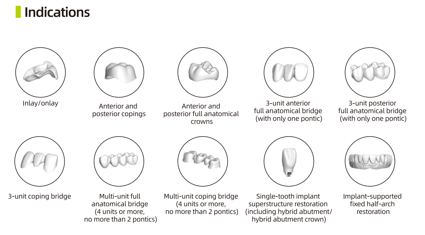 4D Pro Dental Zirconia Block Multi Layer Seamless Gradient
