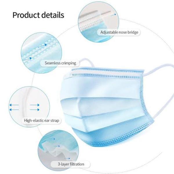 Protect Yourself from Dust 3 Ply Face Mask Anti Virus Disposable with Elastic Ear Loop