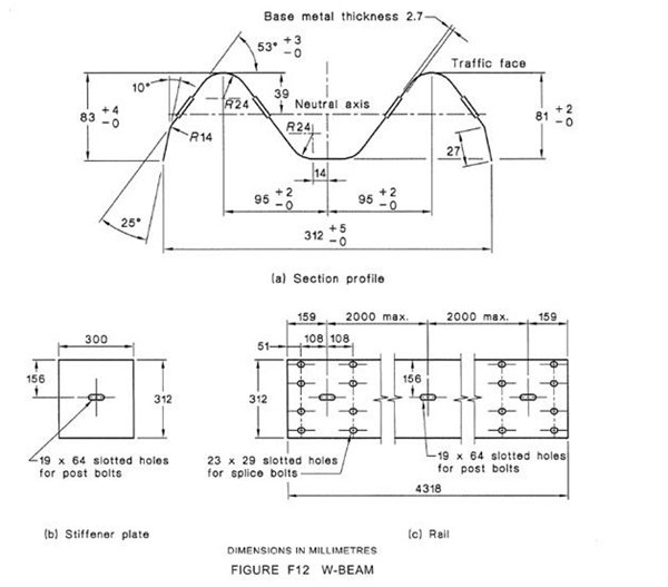 Highway Guardrail high quality roll forming machine, galvanized sheet metal manufacturing machine