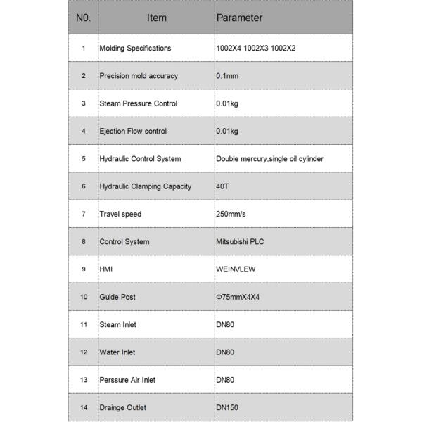 Automatic Packing Making Etpu Machine / Production Line