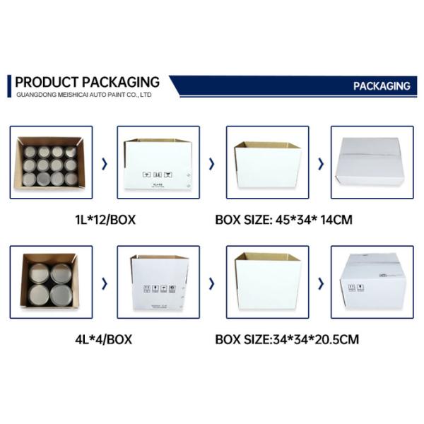 2K Purple Paint With Acrylic Resin And Spray Application For Automotive Repair,Provide Clear Coat,Hardener, Thinner, Pearl Paint,Silver Paint, 2K/1K