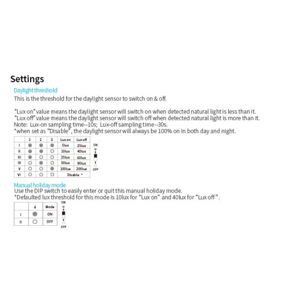 IP20 RC Daylight Sensor Switch HNP202 AC Input 220v Input On Off