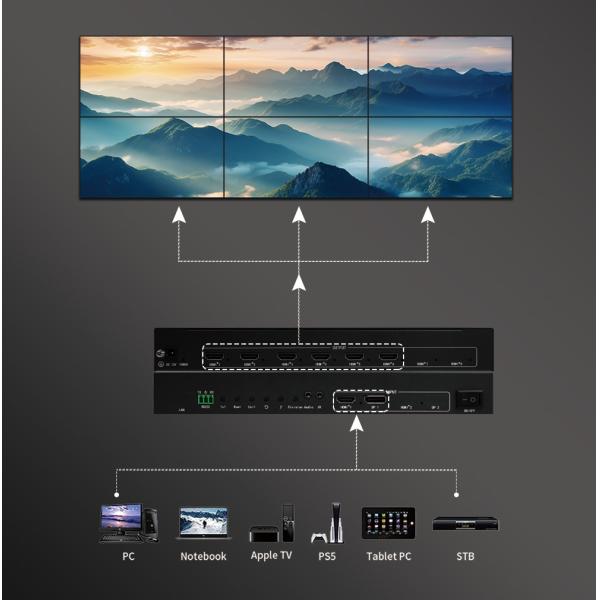 Bitvisus Professional Video Splicing Processor - Supports 9-screen Splicing BIT-VWC-106