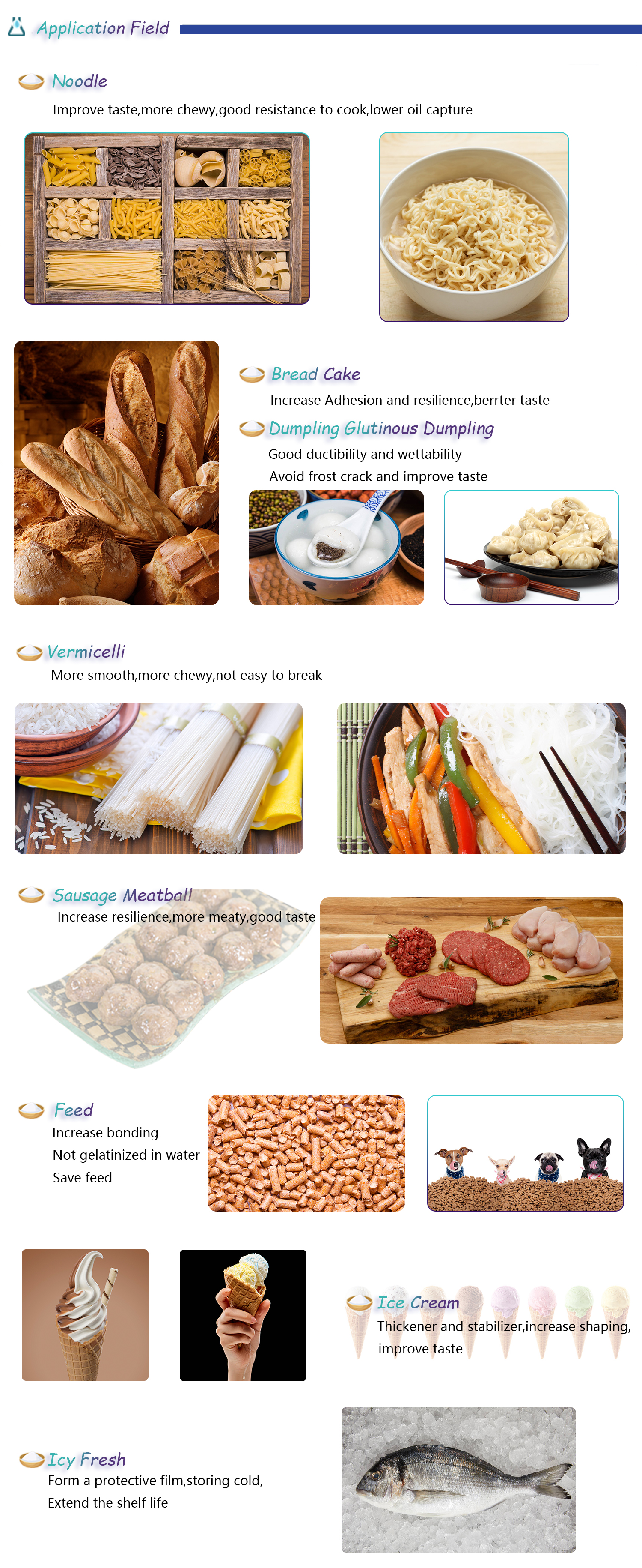 Food Grade Sodium Polyacrylate Absorbent Polymer SAP Agriculture