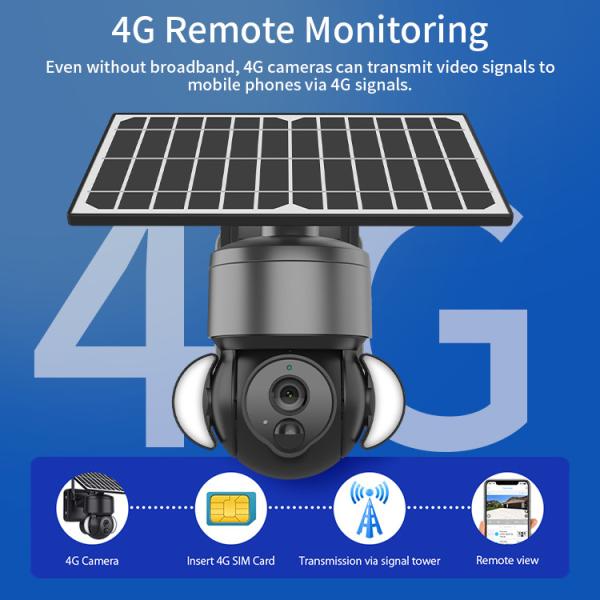 4G Solar Wifi Outdoor Security Camera with Solar panel With Sound And Light Alarm