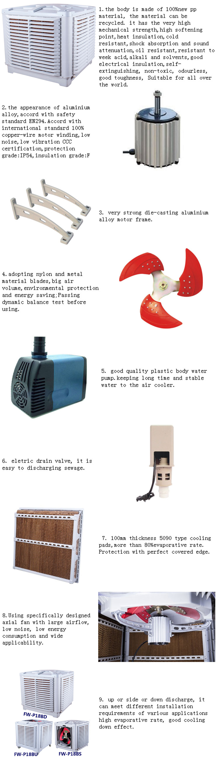 evap air conditioner.jpg