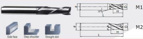 D1-D20mm Tungsten Carbide Endmills , Carbide Square End Mill Wear Resistance