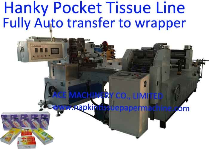 Quality 100 Bag/Min Fully Automatic Pocket Tissue Machine wholesale