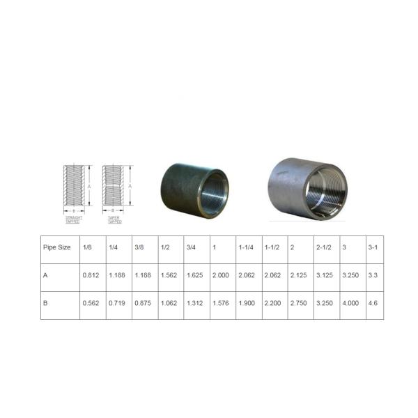Steel pipe couplings size chart Length & OD dimension chart | China Supplier
