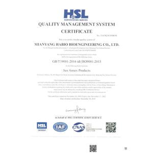 Mianyang Habio Bioengineering Co., Ltd. Certifications